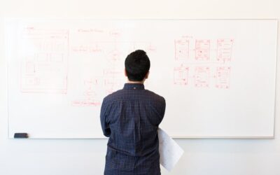 Harnessing Big Data Analytics for Operational Decision-Making