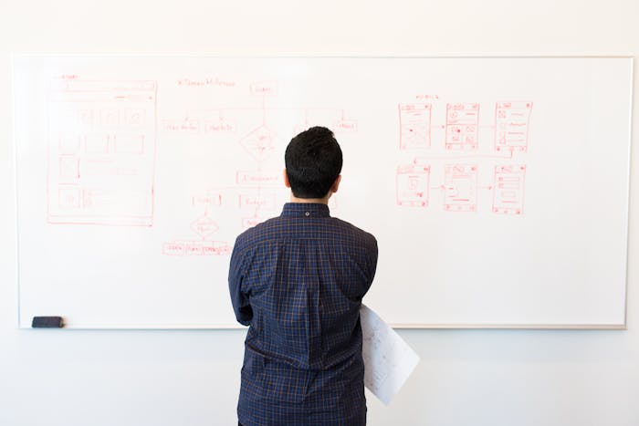Harnessing Big Data Analytics for Operational Decision-Making