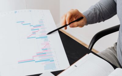 Why Capacity Planning Deserves More Attention From COOs